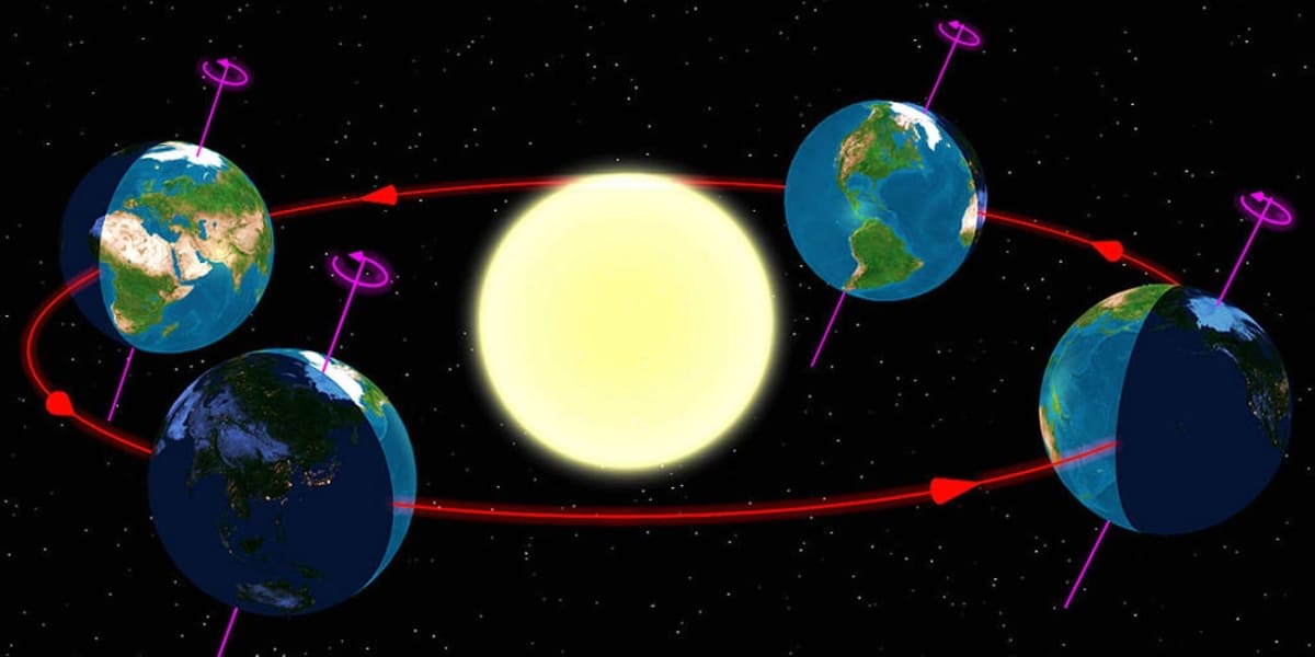 35 Things A Planet Requires To Prove It Can Sustain Human Life ...