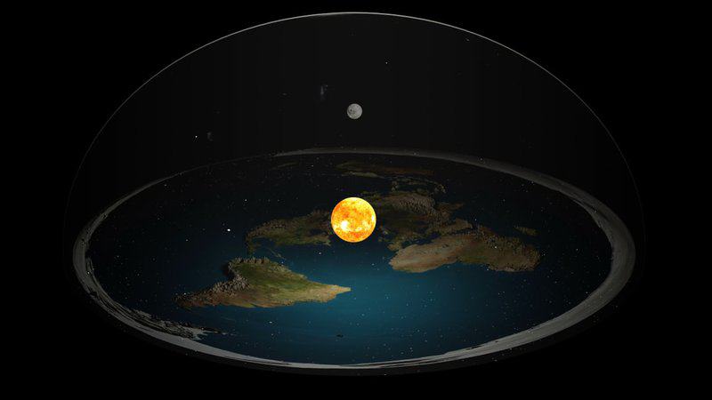 Is the Earth Actually Flat? 42 Reasons for Flat Earth Theory