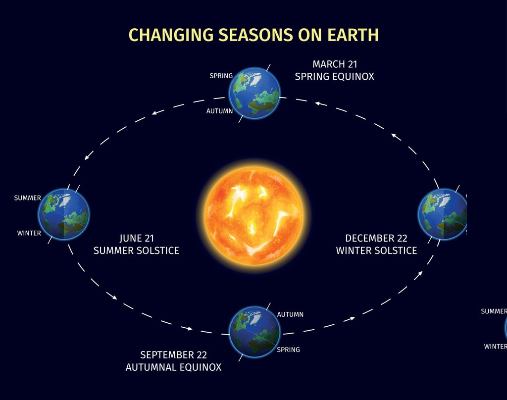 35 Ancient Inventions That Science Still Can&#8217;t Explain