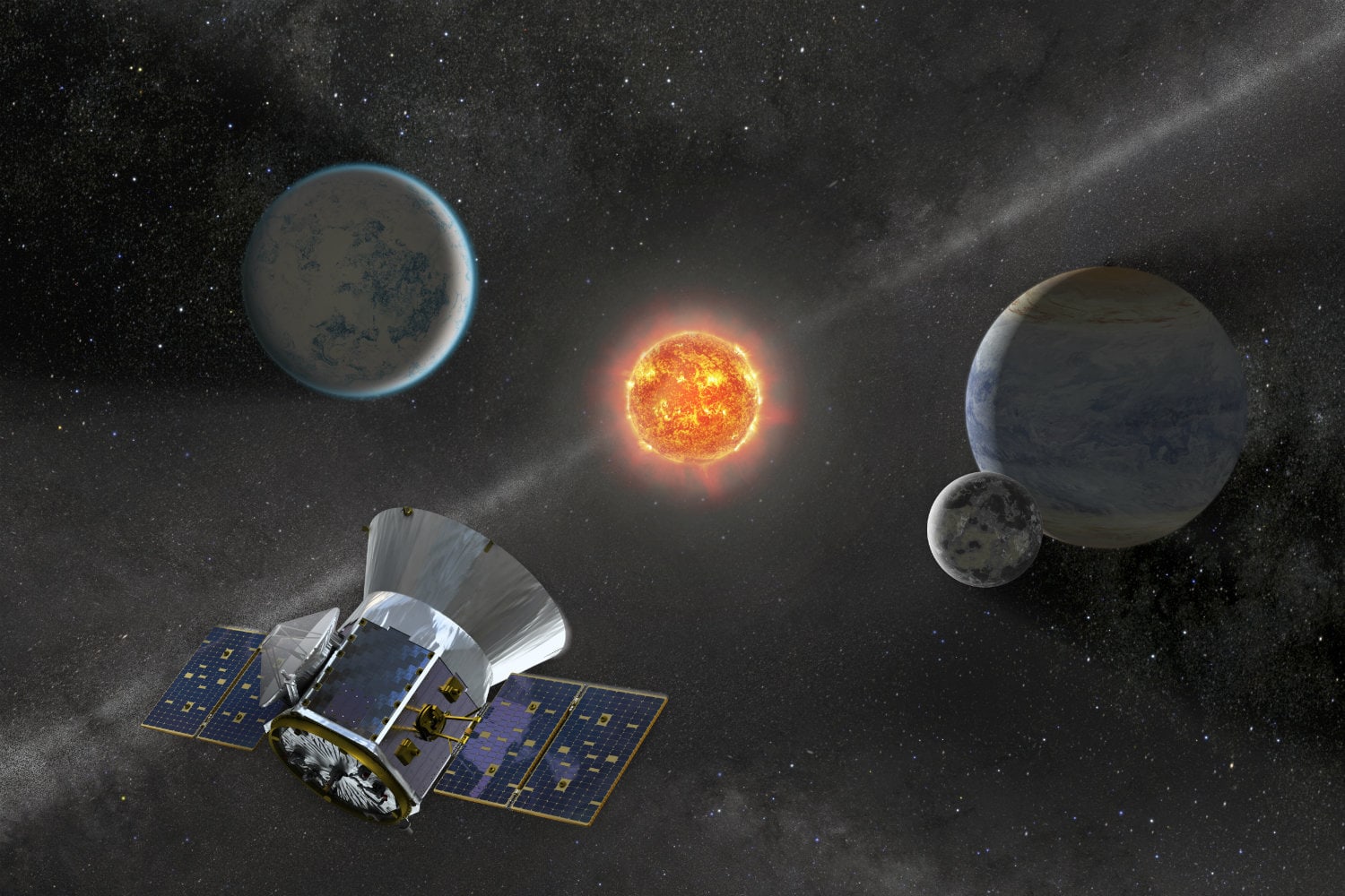 There Are More Planets Like Earth in Habitable Zones