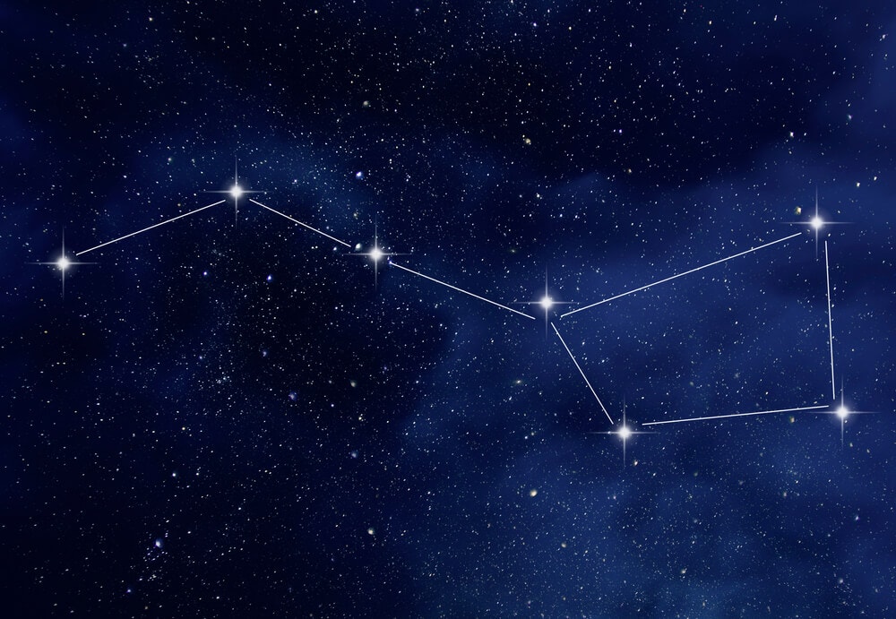 Learn How to Spot the Stars of Different Zodiac Signs in the Night Sky ...