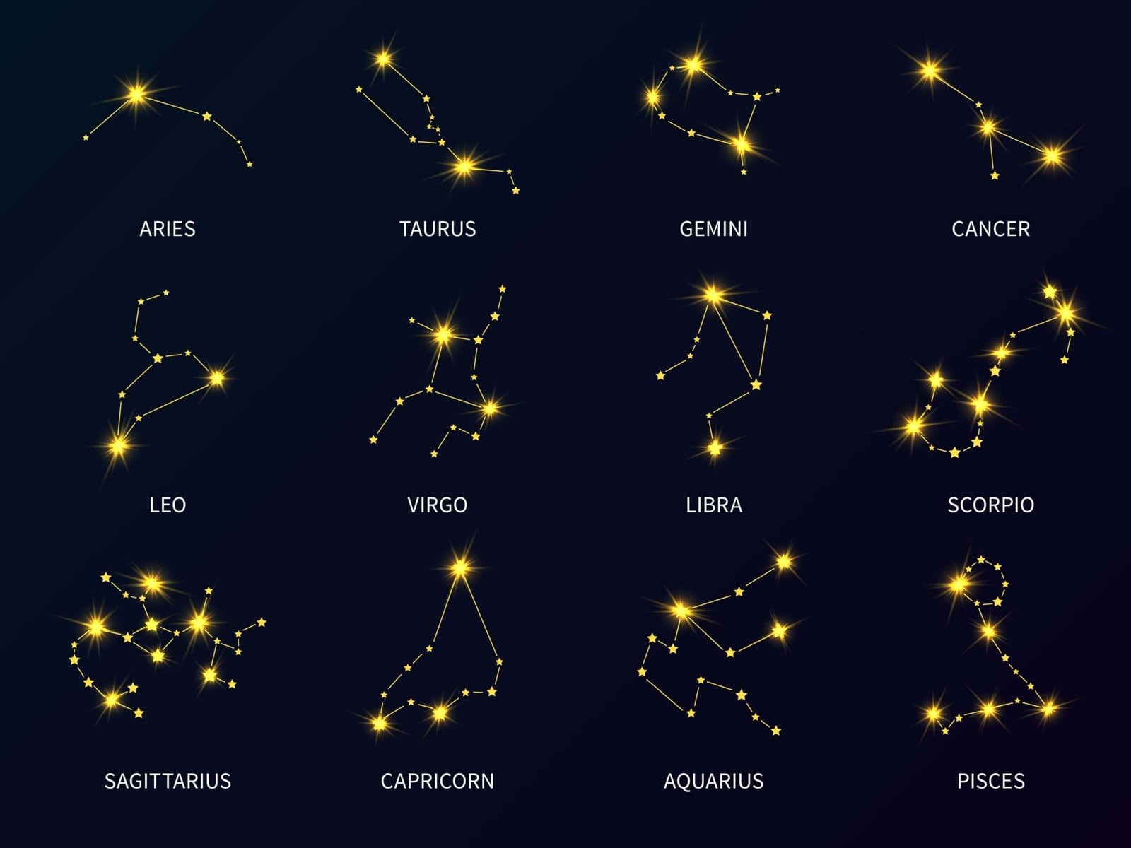 Learn How To Spot The Stars Of Different Zodiac Signs In The Night Sky