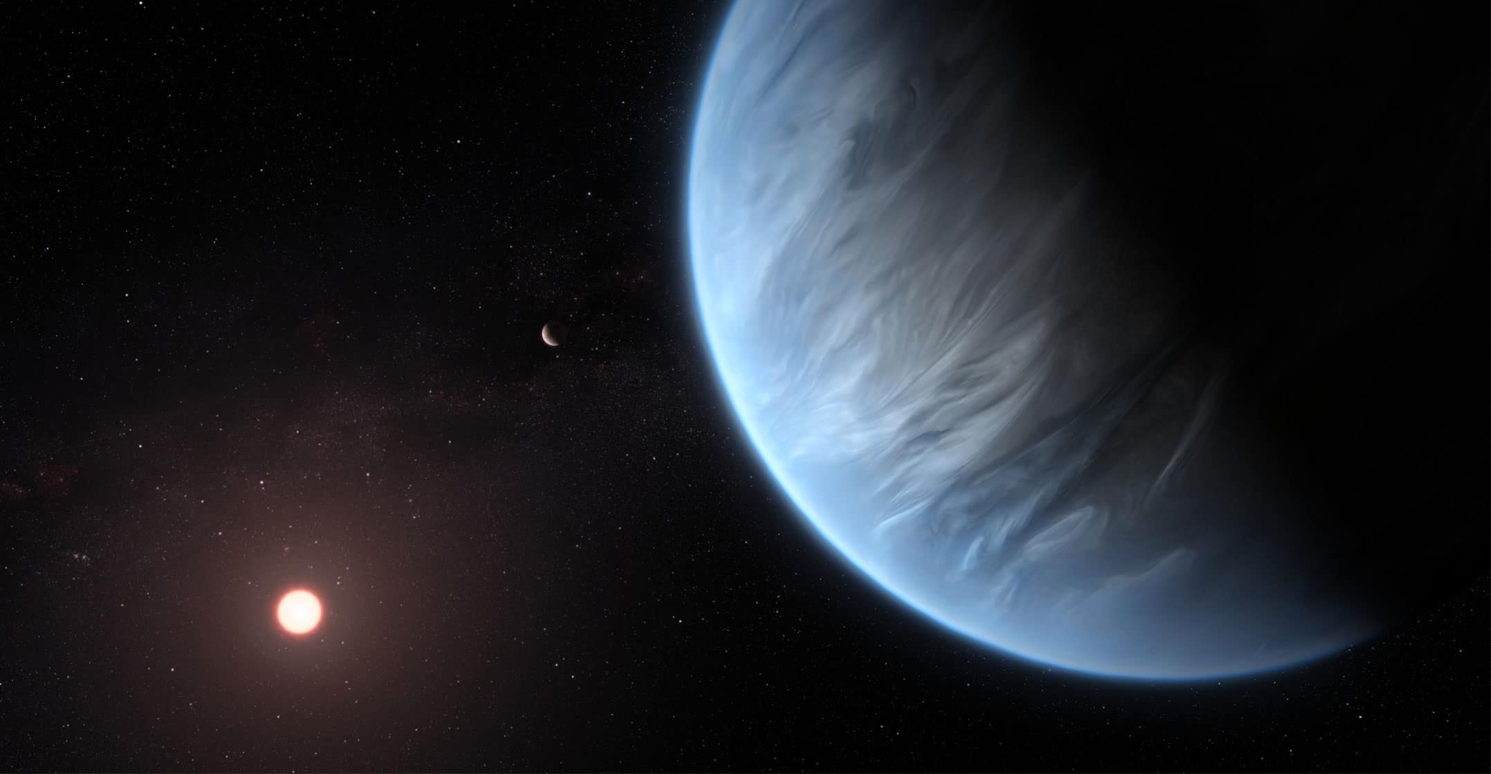 Planets That Could House Human Life Outside Of Earth