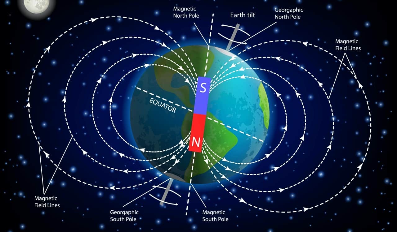 What Will Happen If An Asteroid Hits Our Planet And Other Scary Scientific What-Ifs