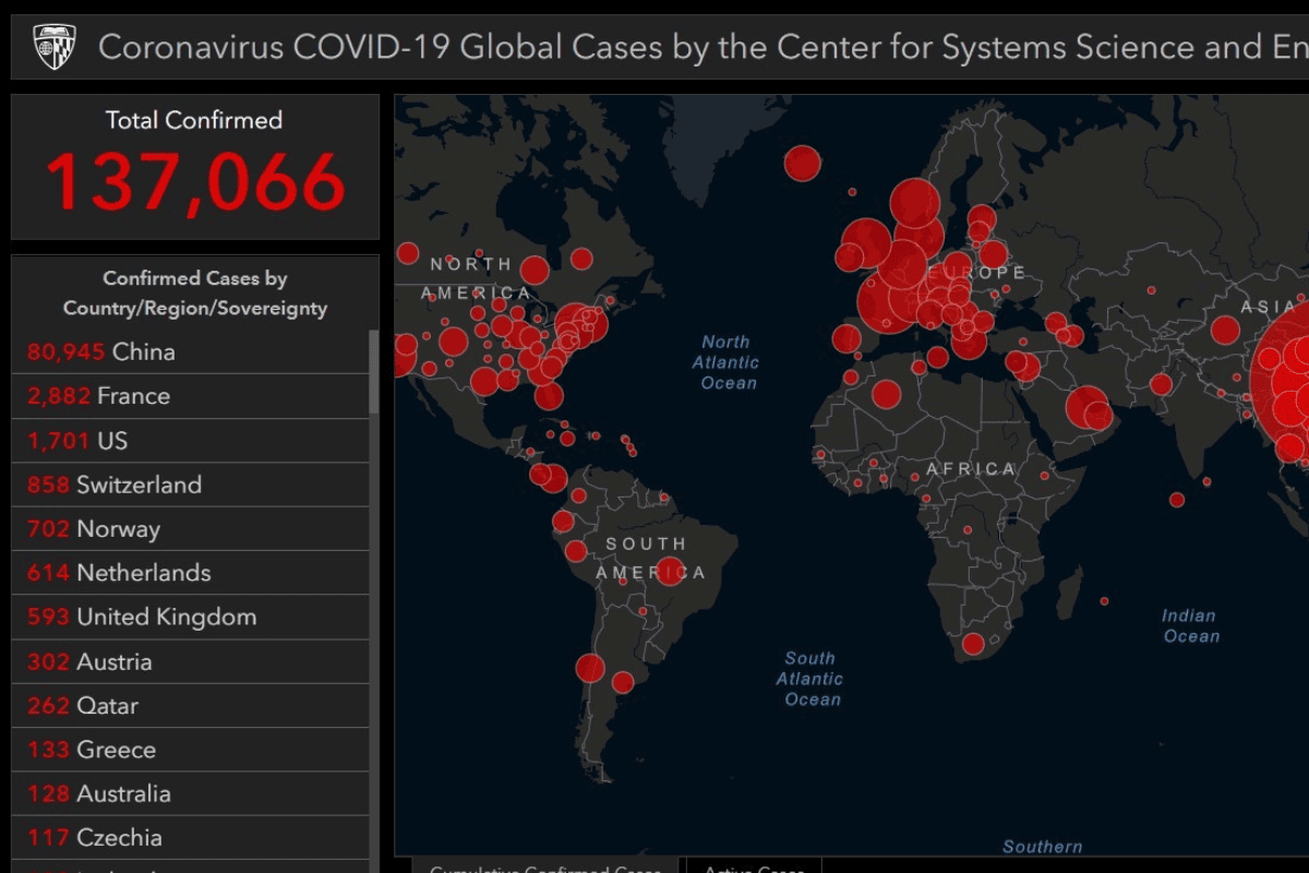 Ways That Social Media Can Forecast Disease Outbreaks – Science Sensei