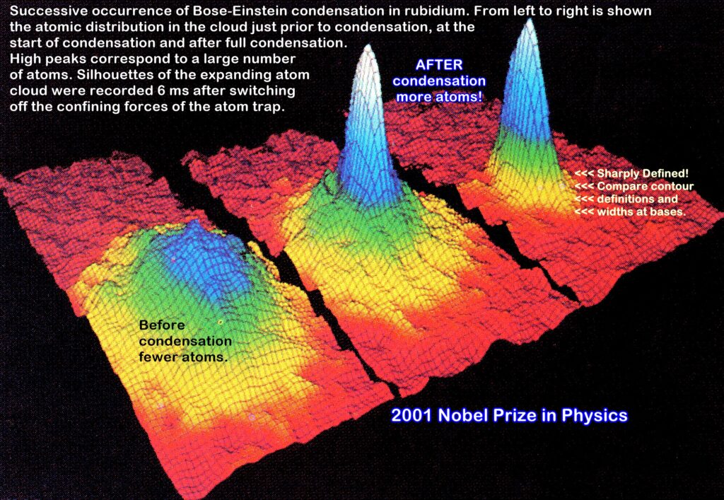 From Schrödinger to Relativity: 30 Science Concepts from The Big Bang Theory Explained