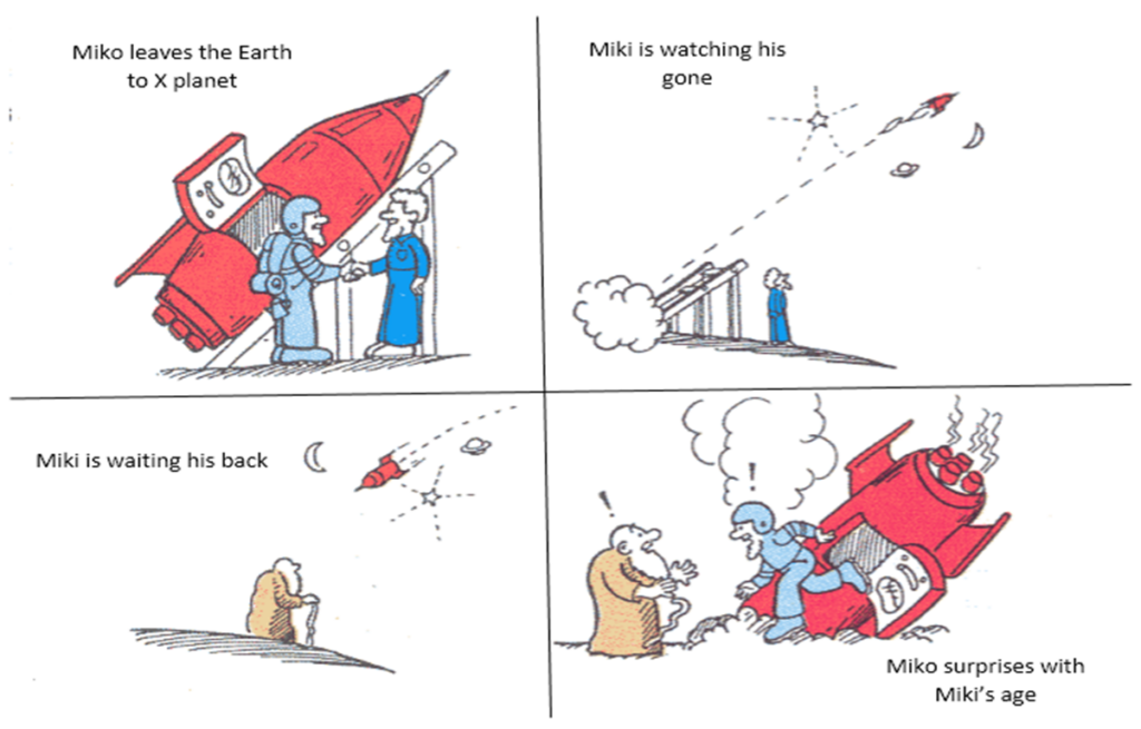 From Schrödinger to Relativity: 30 Science Concepts from The Big Bang Theory Explained