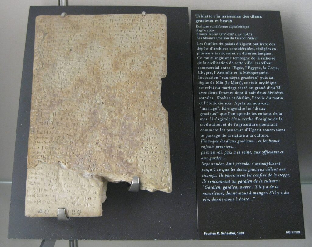 35 Archaeological Finds That Verify Christian Scriptures