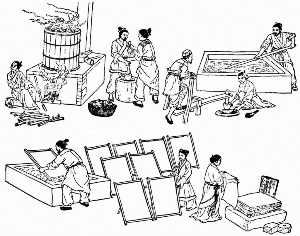 35 Inventions You Never Knew Came From Ancient China