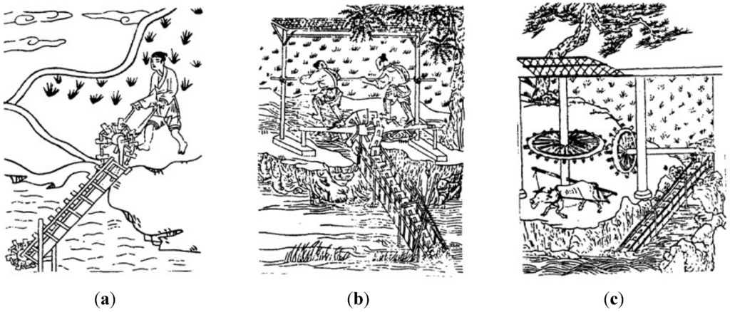 35 Inventions You Never Knew Came From Ancient China