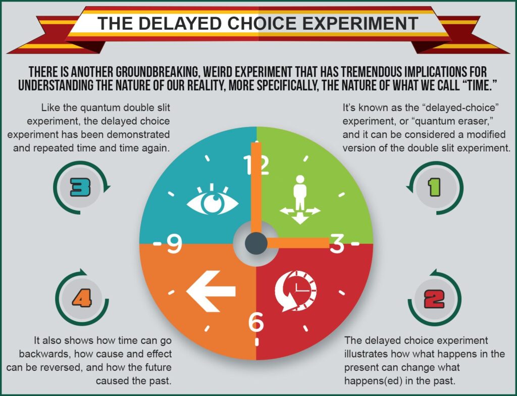 God Has a Sense of Humor: 25 Quantum Phenomena That Look Like Encoded Cosmic Jokes