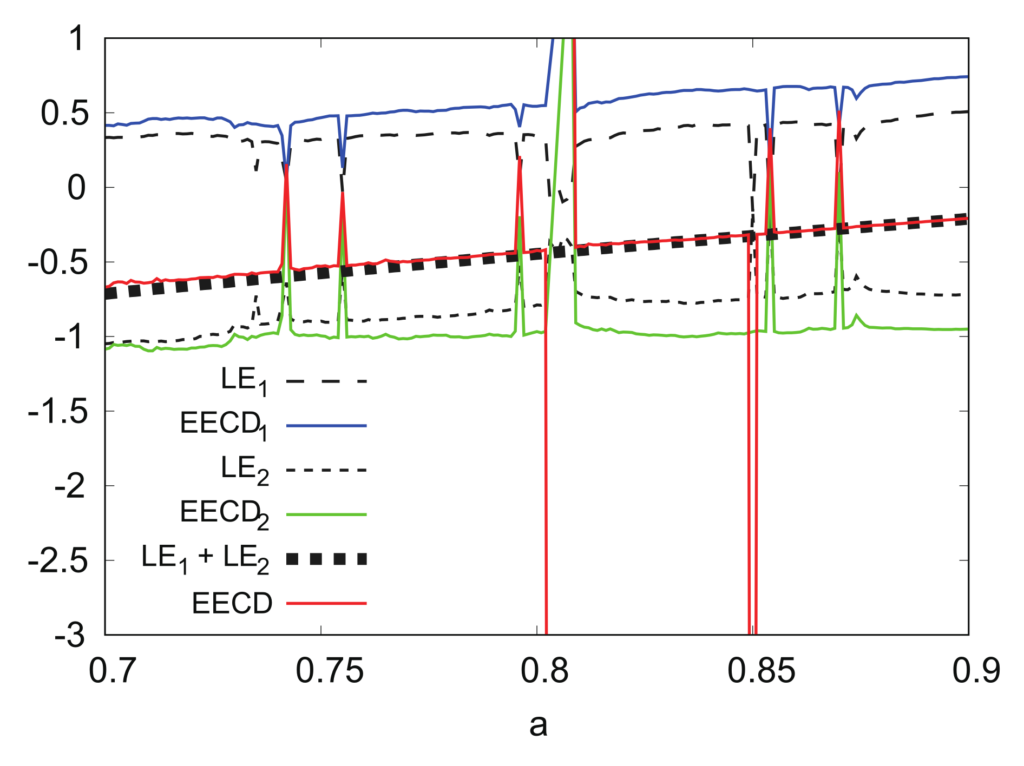 God Has a Sense of Humor: 25 Quantum Phenomena That Look Like Encoded Cosmic Jokes