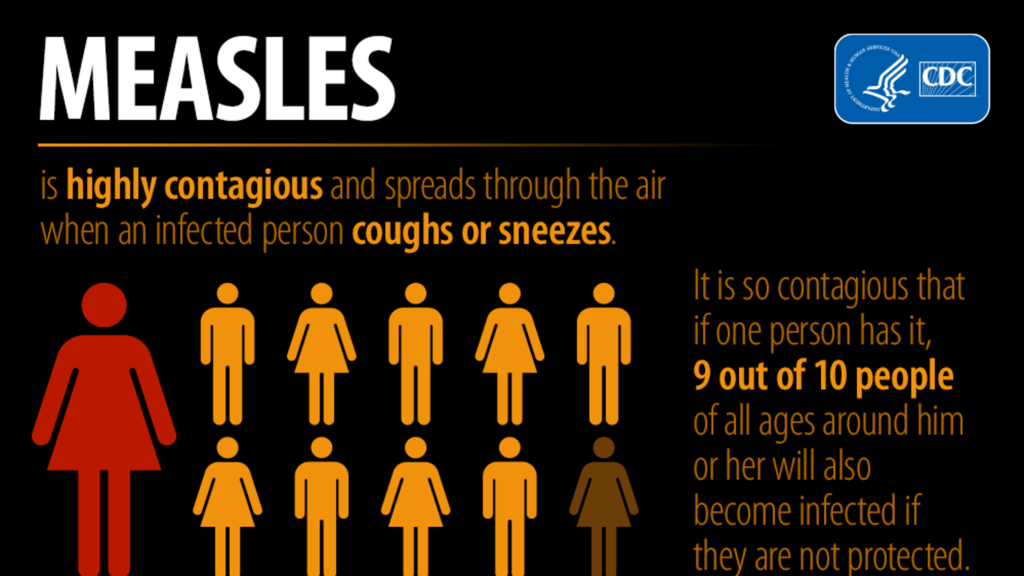 35 Verified Facts About the 2025 Measles Crisis: Debunking Misinformation