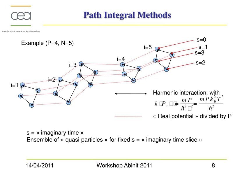 God Has a Sense of Humor: 25 Quantum Phenomena That Look Like Encoded Cosmic Jokes