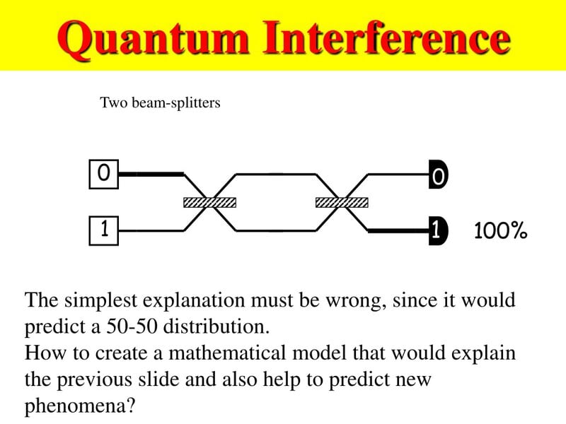 God Has a Sense of Humor: 25 Quantum Phenomena That Look Like Encoded Cosmic Jokes
