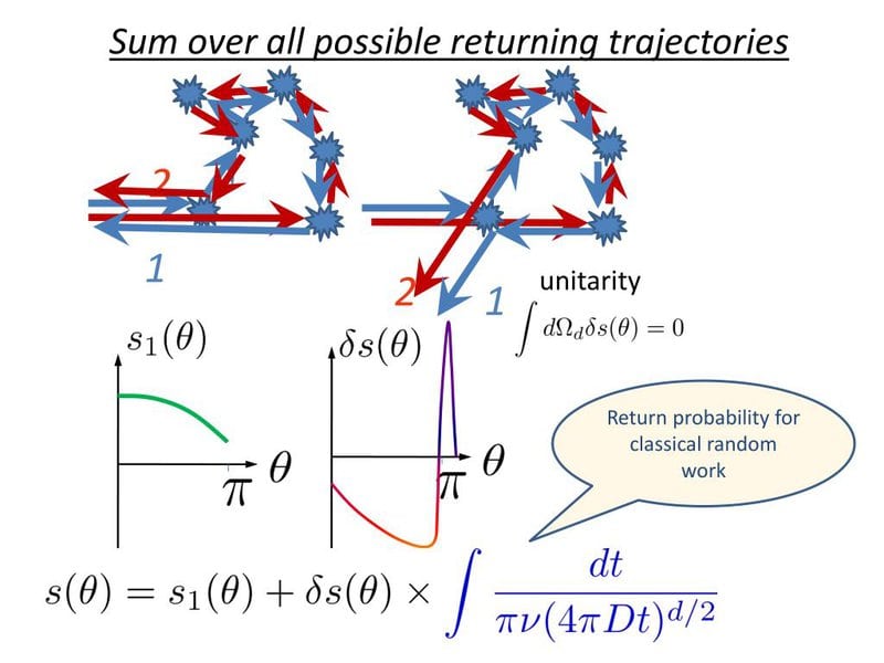 God Has a Sense of Humor: 25 Quantum Phenomena That Look Like Encoded Cosmic Jokes