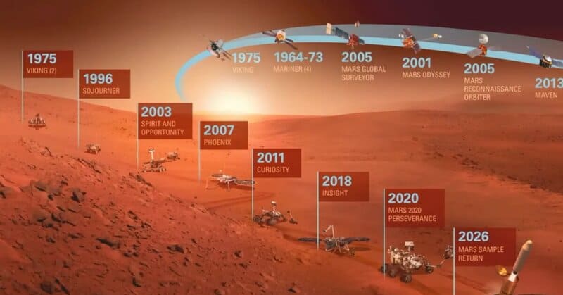 mars-sample-1200x628.jpg