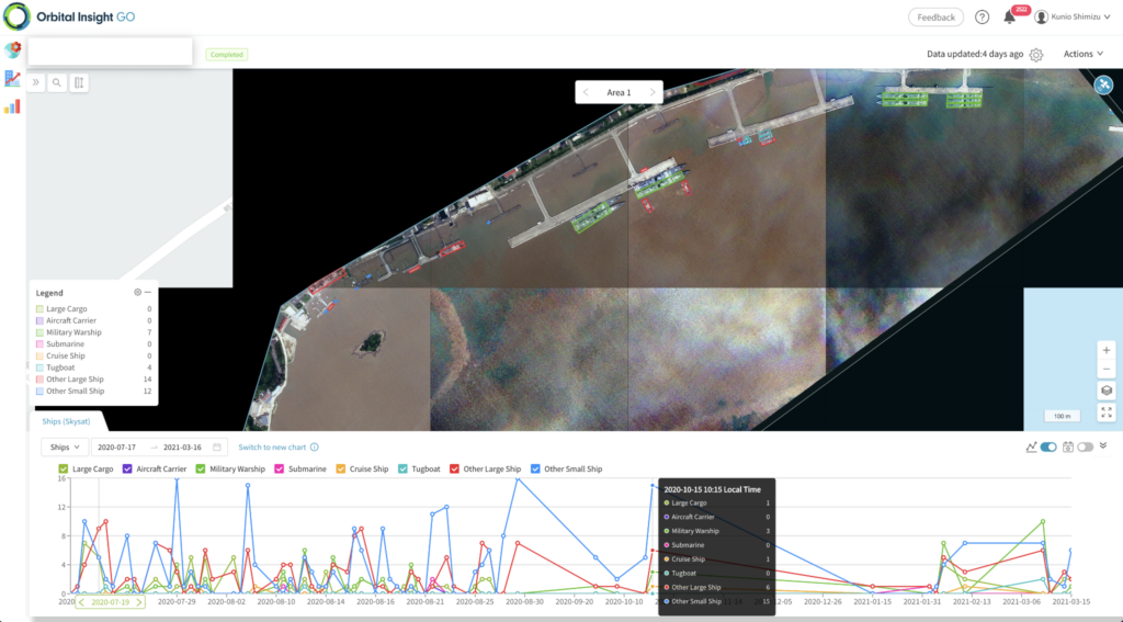 22 Space Startups Beating the Odds in 2025: How These Companies Are Thriving Despite Federal Budget Cuts