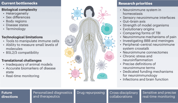Scientists Discover Unknown Lifeform They Are Unable to Explain