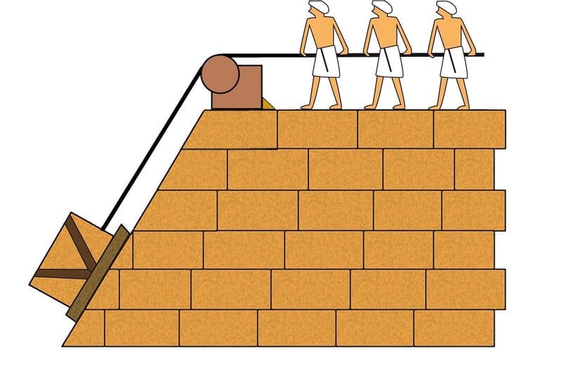 Moving Mountains: 24 Ancient Techniques That Explain How Egyptians Created the Pyramids