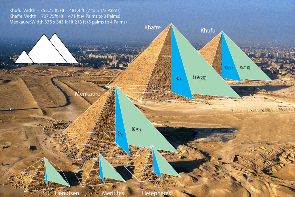 Moving Mountains: 24 Ancient Techniques That Explain How Egyptians Created the Pyramids