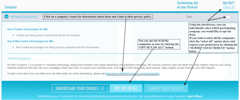 Your Smart TV is Tracking You: Here Are The Steps to Disable It