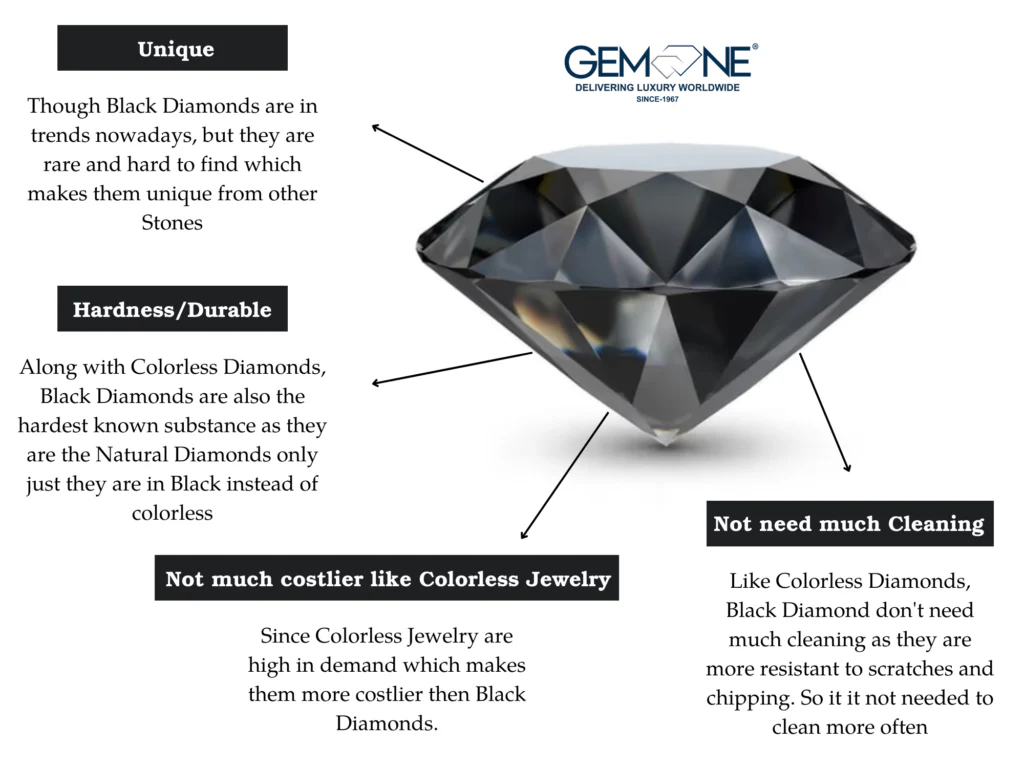 30 Most Valuable Gemstones and Where You Can Find Them
