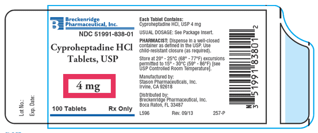25 Common Medications That Could Be Causing Your Weight Gain