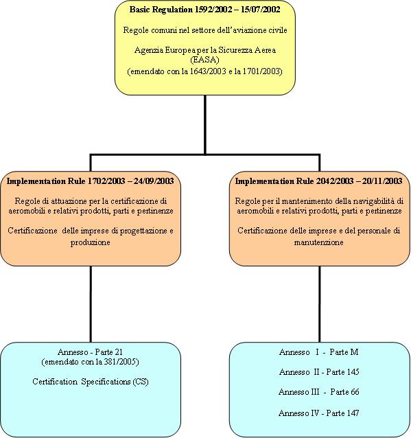 Engineering the Future: How Gene Editing is Shaping the Next Generation of Humanity
