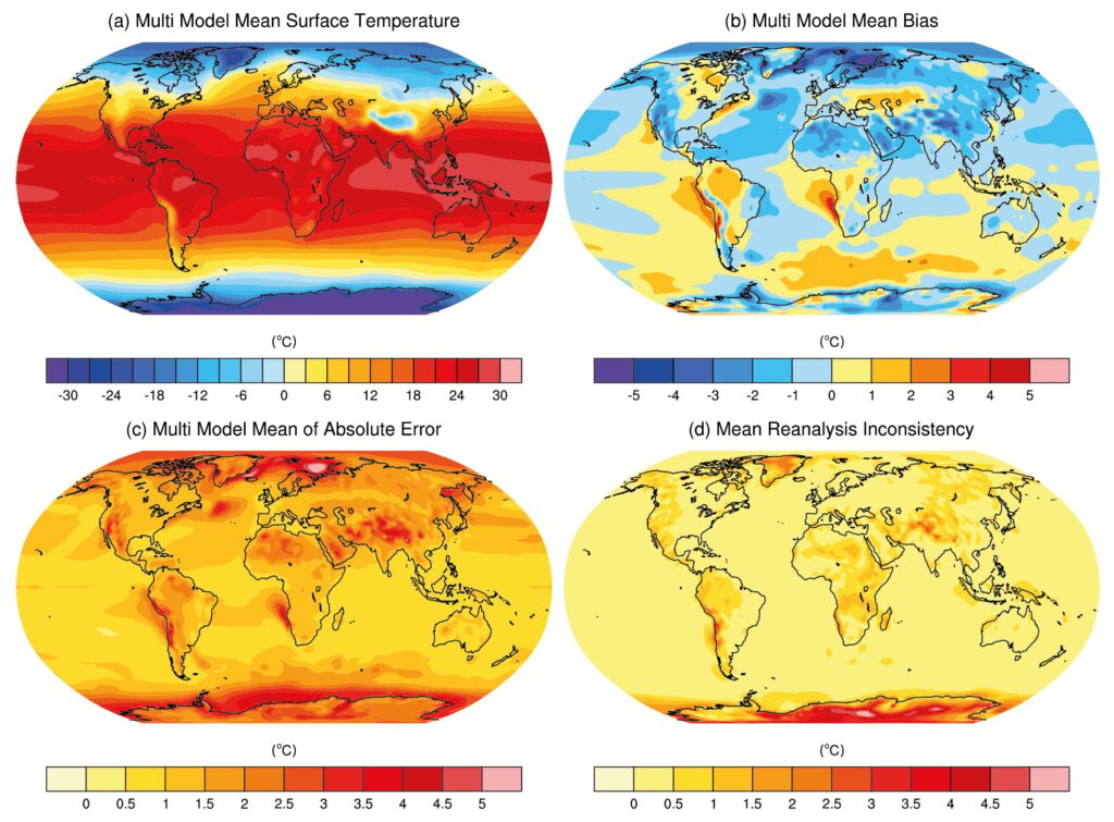 Debunking Climate Myths: Misunderstandings about Global Warming Explained