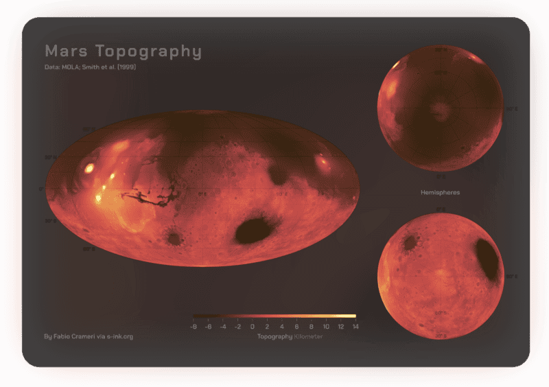 How Bad Really Is the Radiation on Mars?