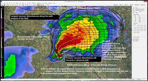 Why Einstein&#8217;s Biggest &#8216;Mistake&#8217; Might Actually Save the Universe