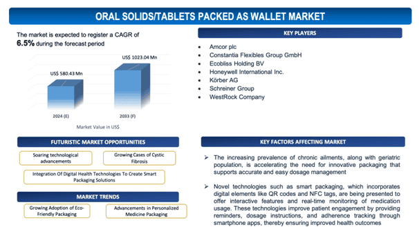 Engineering the Future: How Gene Editing is Shaping the Next Generation of Humanity