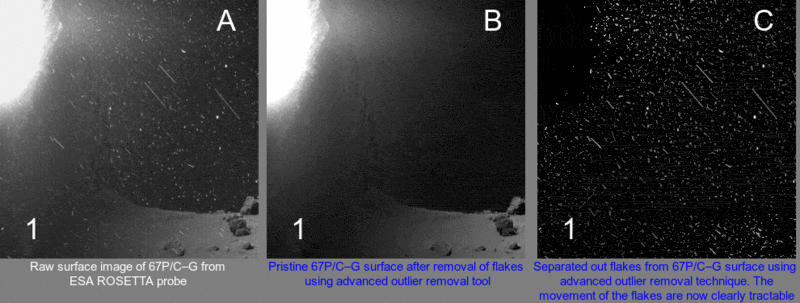 Rosetta &amp; Philae: The Comet Mission That Proved Scientists Wrong
