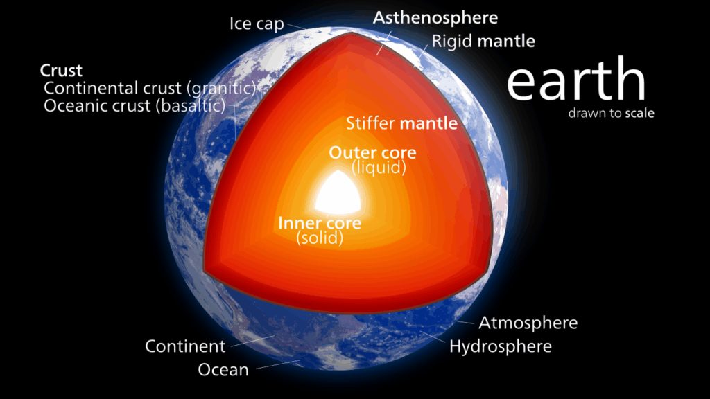 Scientists Discovered a Lost Planet Hidden Deep Inside Earth’s Mantle