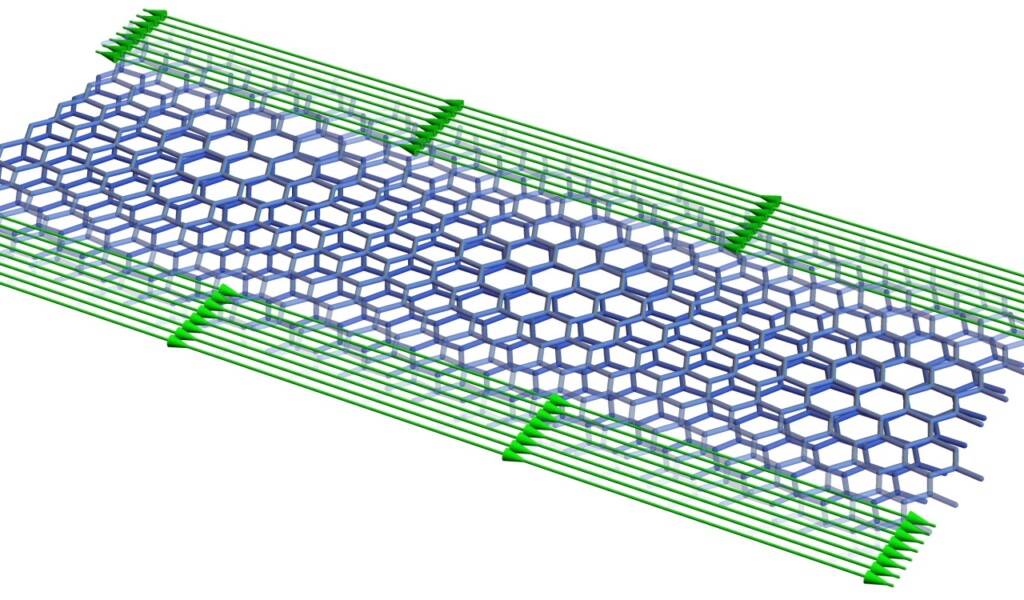 15 Groundbreaking Physics Discoveries of the 2020s You Didn&#8217;t Learn in School