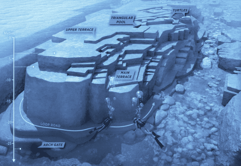Japan&#8217;s Underwater Mystery: Is the 10,000-Year-Old Yonaguni Monument Nature or Ancient Architecture?