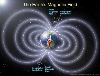 The Earth&#8217;s Magnetic Field Is Rapidly Weakening—And Scientists Are Tracking Every Change