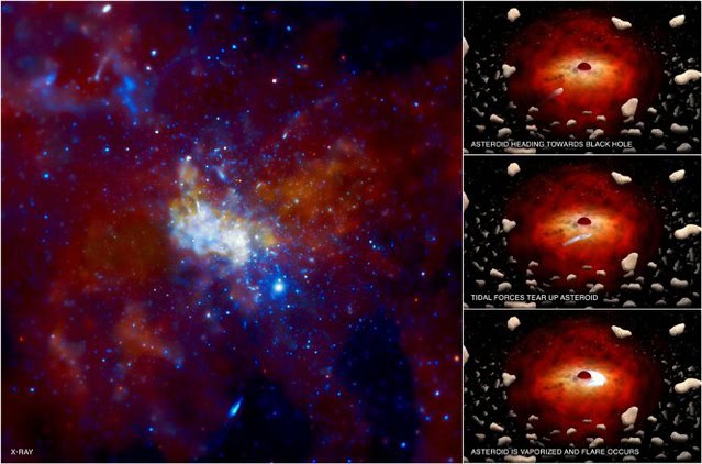 Astronomers Photograph First Image of Black Hole Using Global Telescope Array