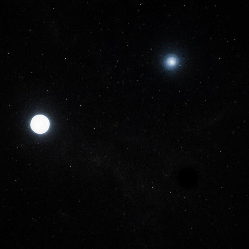 15 Theories About the Fate of the Universe