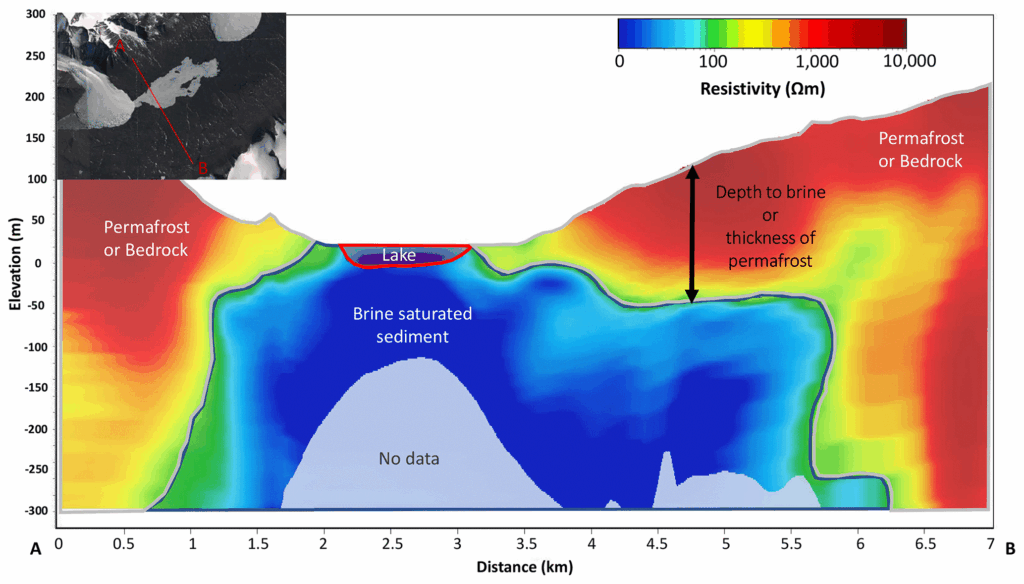 Breaking Ice: Revolutionary Discoveries Reveal Antarctica&#8217;s Hidden Biological Treasures