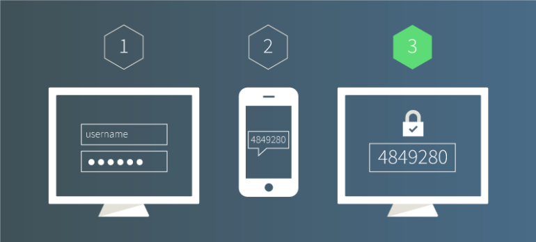 Game Over? AI Achieves 100% Success Rate Against Google&#8217;s Most Advanced Bot Detection System