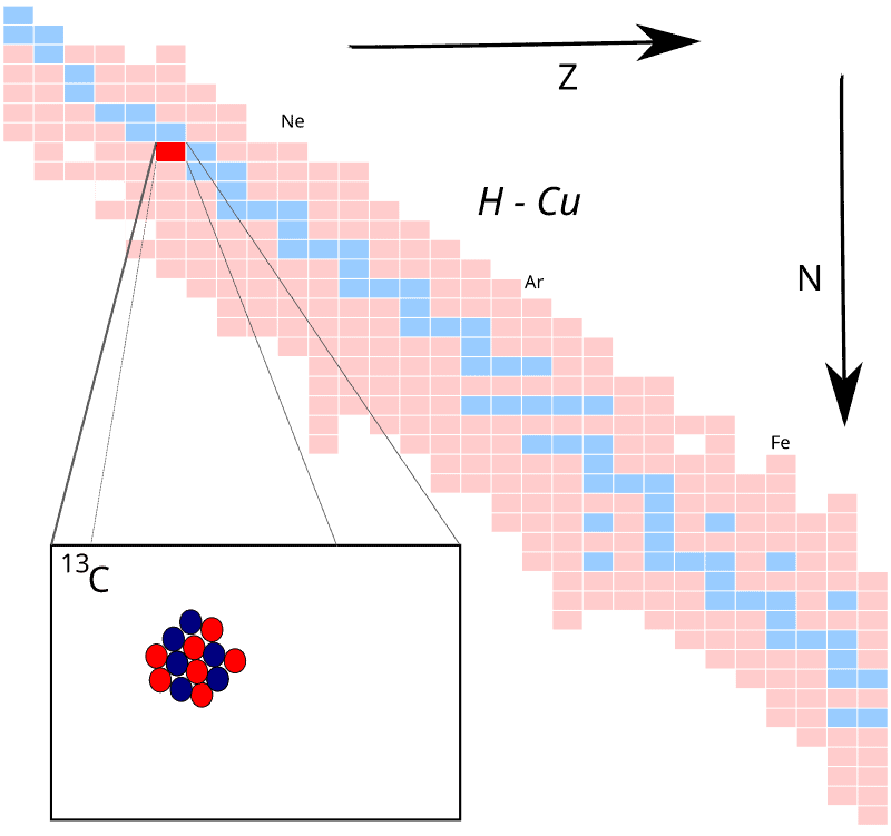 11 Signs Life Might Already Exist Elsewhere in the Universe