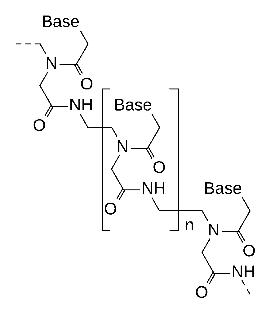 11 Ways Life Could Have Evolved Without DNA