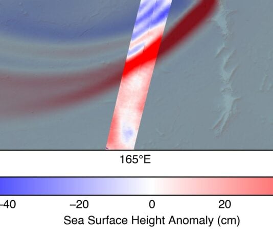 NASA Satellite Caught a Tsunami Crossing the Pacific and Rewrote the Models