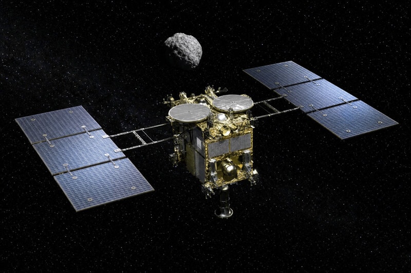 Japan’s Hayabusa2 Flew Within 800 Meters of Asteroid to Practice Defense