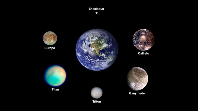 K2-18b Detected a Biosignature Gas — But Is It Actually Life?